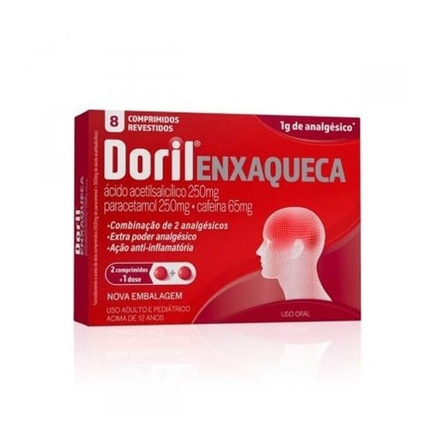 Doril Enxaqueca 250mg + 250mg + 65mg, caixa com 8 comprimidos revestidos